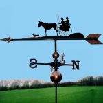 Market Day Orbital Weathervane